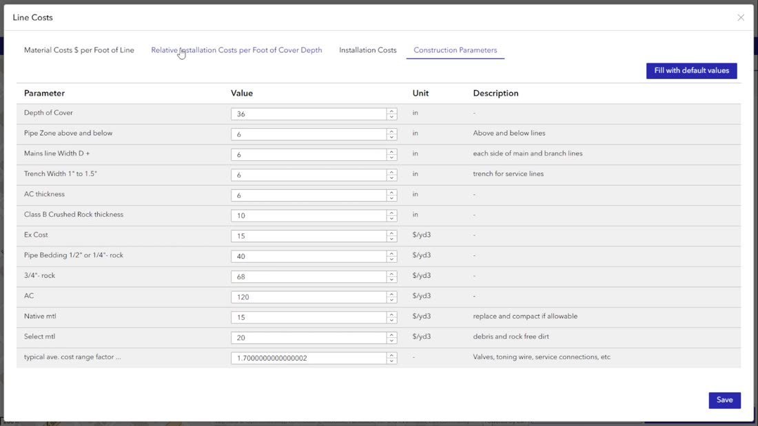Construction parameters in the cost table